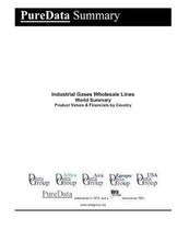 Industrial Gases Wholesale Lines World Summary
