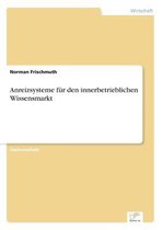 Anreizsysteme fur den innerbetrieblichen Wissensmarkt