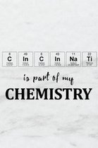 Cincinnati Is Part of My Chemistry