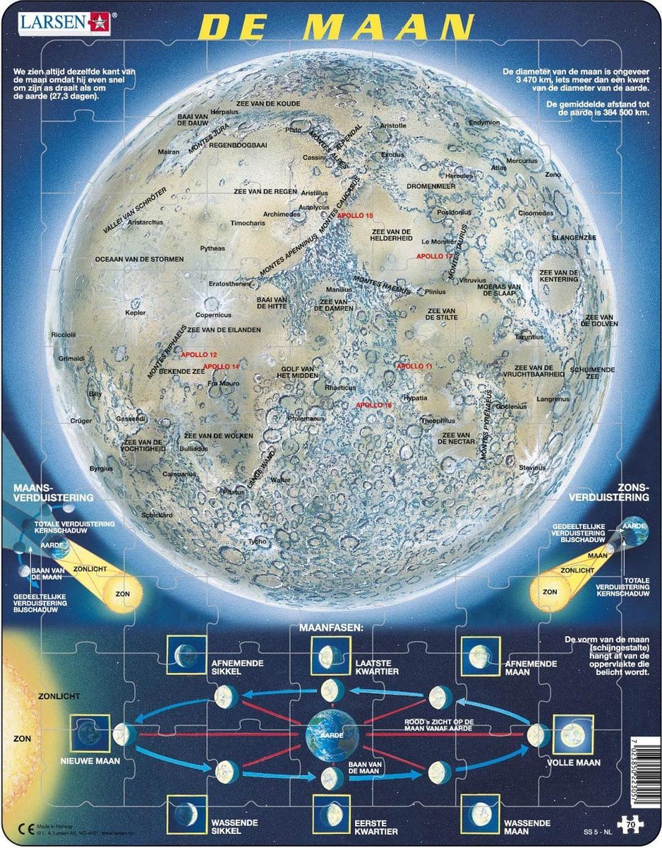 Larsen puzzel Maxi De Maan, 70st.