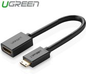 HDMI naar Mini HDMI Adapter kabel - 4K 60 Hz - 22 cm