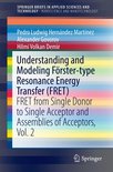 SpringerBriefs in Applied Sciences and Technology - Understanding and Modeling Förster-type Resonance Energy Transfer (FRET)