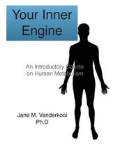 Your Inner Engine