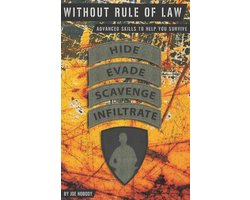 Without Rule of Law