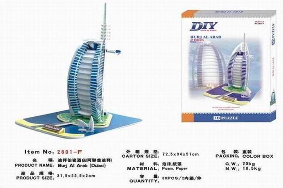product