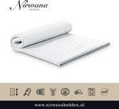 70x220 Topdekmatras - Topper HR55 - Koudschuim Tencel - 12 CM - Nirwana Bedden