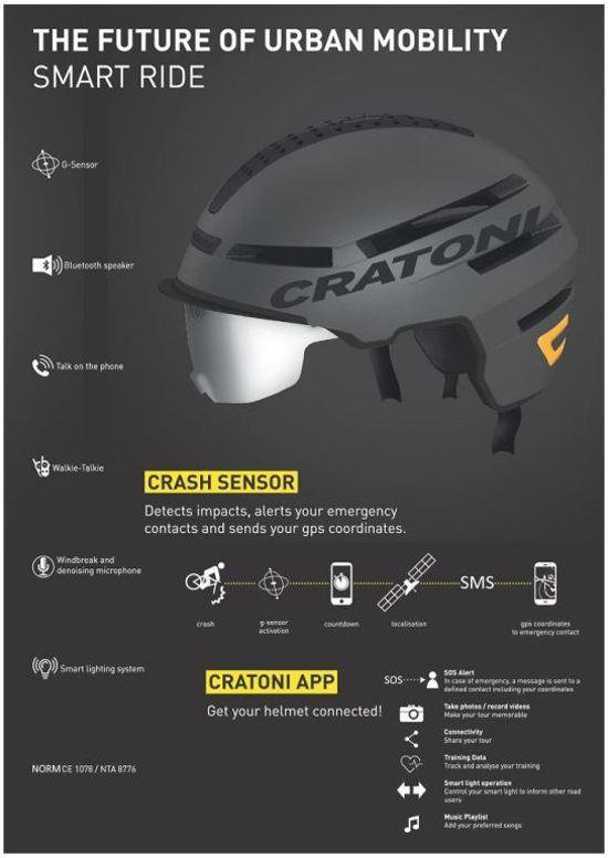 Casque vélo Route Casque VAE Speed Cratoni SmartRide Bluetooth