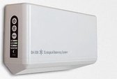 BetterAir BA-008 -oppervlaktereiniger
