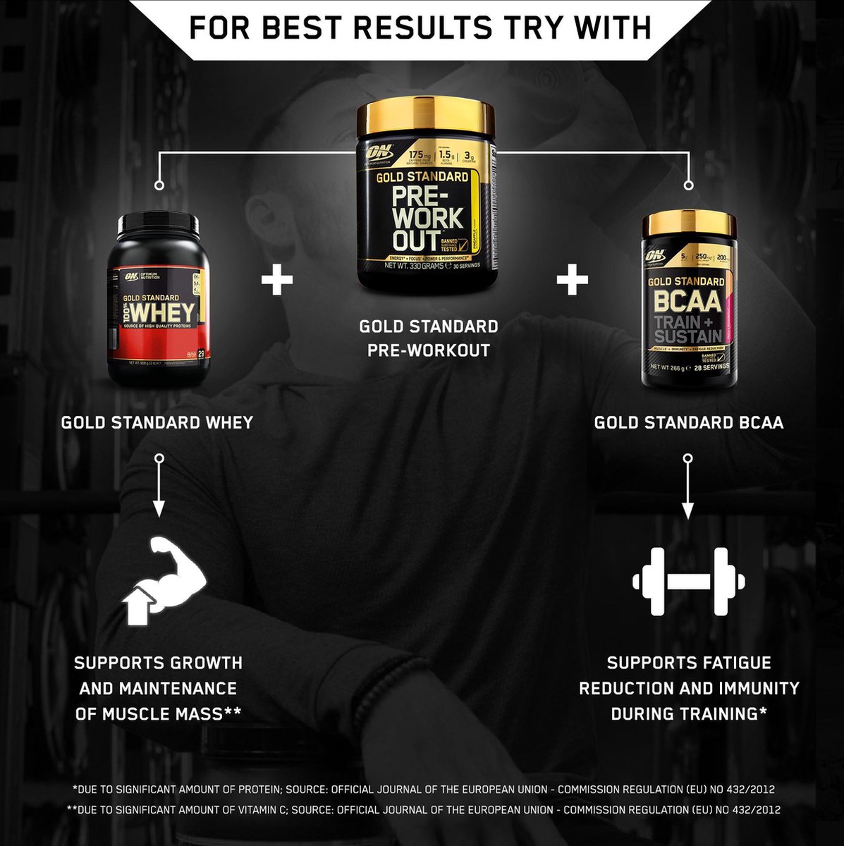 Optimum Nutrition Gold Standard Pre Workout 30 Servings Pineapple Bol Com