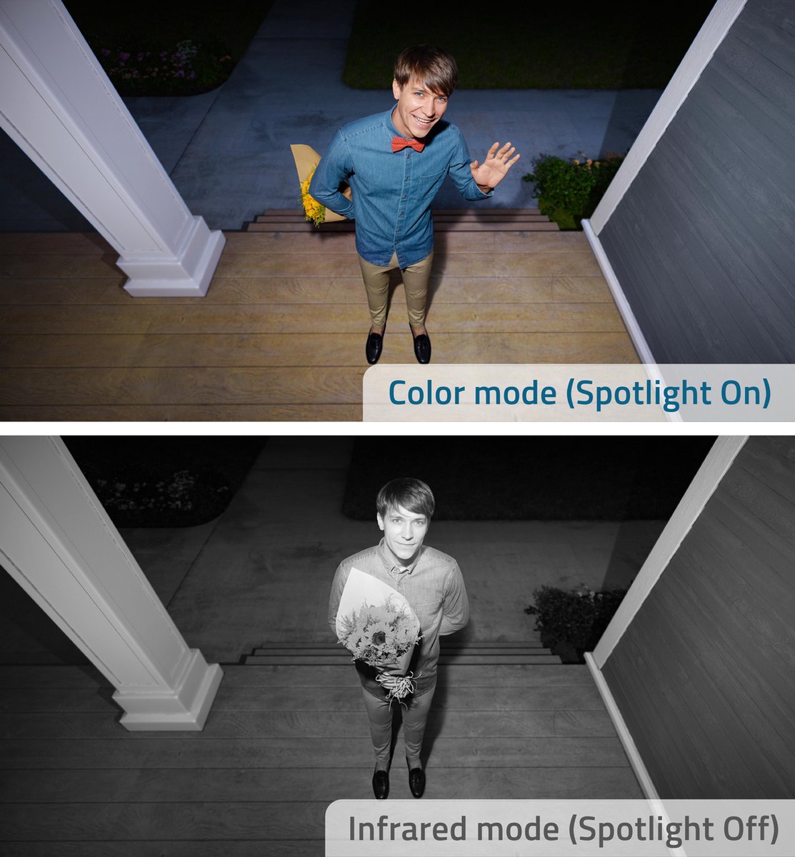 Eufy Cam 2C Draadloze Beveiligingsset met 3 Camera's - afbeelding 3