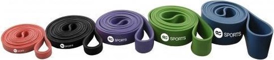 RS Sports - Power bands l complete set met 5 sterktes | bol.com