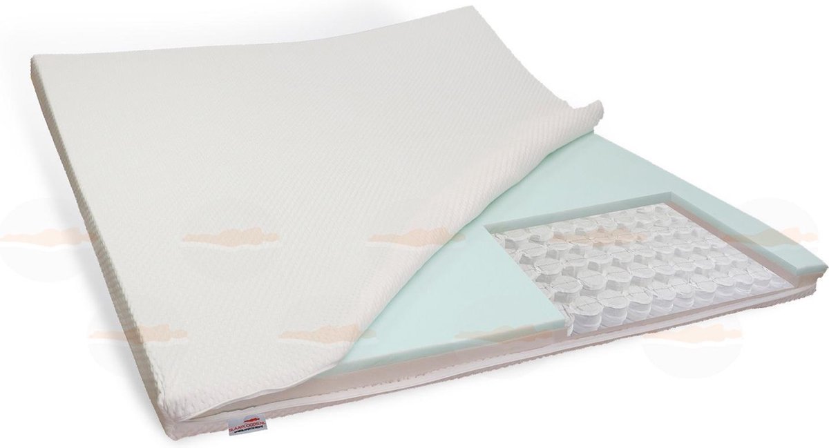 Slaaploods.nl Topmatras Pocketvering Koudschuim - 160x190 cm - BIO Katoen Tijk - 12 cm dik Wit