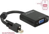 Premium Mini DisplayPort 1.2 (met schroef) naar VGA adapter / zwart - 0,20 meter