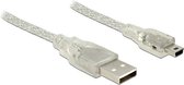 USB Mini B naar USB-A kabel met ferriet kern - USB2.0 - tot 2A / transparant - 2 meter