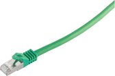 S/FTP CAT7 10 Gigabit netwerkkabel / groen - LSZH - 0,25 meter