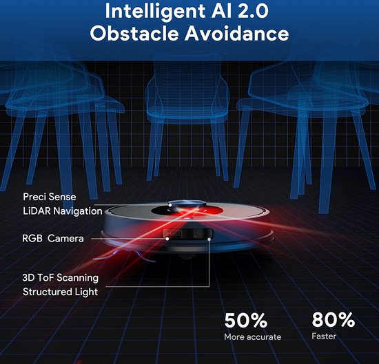 Bagotte Shellbot SL60 Robotstofzuiger met Dweilfunctie, 2-in-1 Self ...