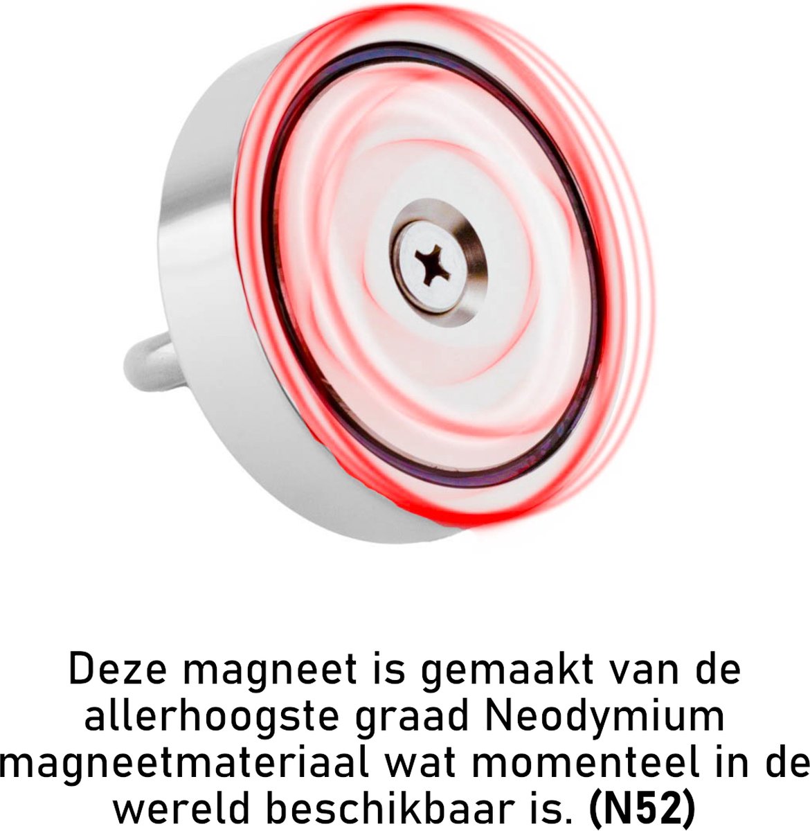 Dubbelzijdige