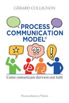Process Communication model®