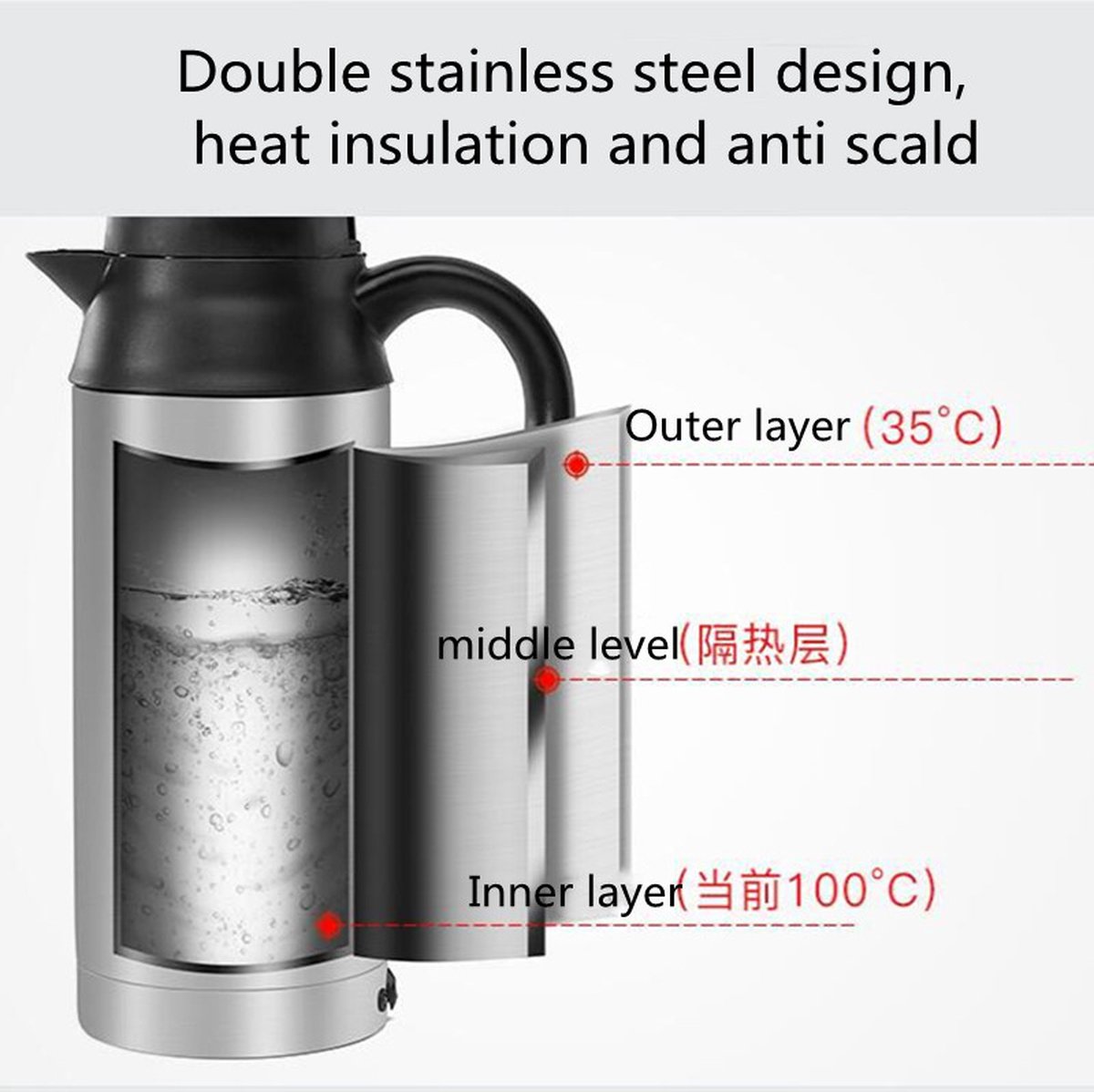 Bouilloire électrique, 350ML + 150ML en acier inoxydable portable 12V  voiture chauffe-eau bouilloire pour café thé
