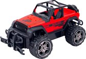 Rapidly Off-Road Jeep Gallop Beast RC 1:18