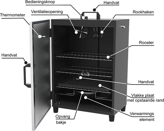 Rookoven - Elektrische rookkast met thermostaat - rookkast — afbeelding 5