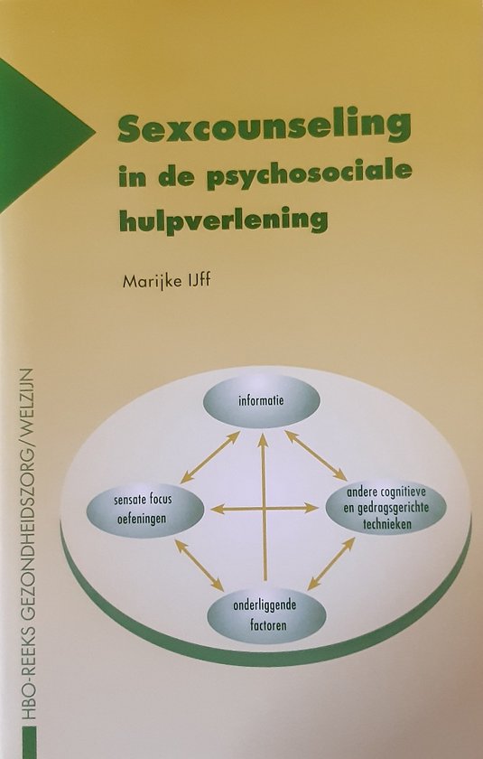 Sexcounseling In De Psycho-Sociale Hulpverlening - cover