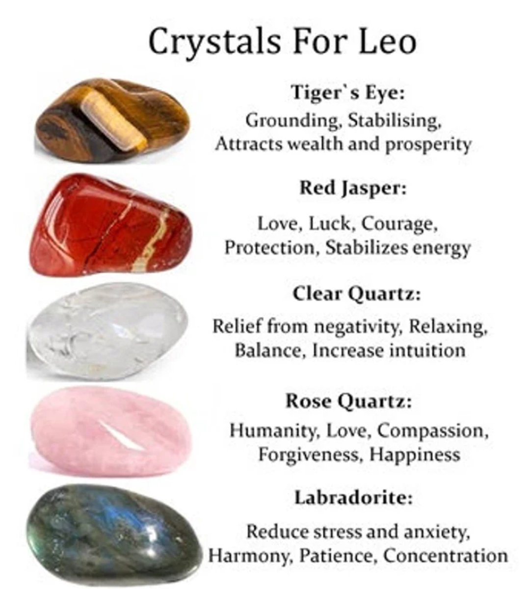 Edelstenen set - Sterrenbeeld - Leeuw - Leo - Kristallen set - 5 edelstenen - Tijgeroog - Rode Jaspis - Bergkristal - Rozenkwarts - Labradoriet