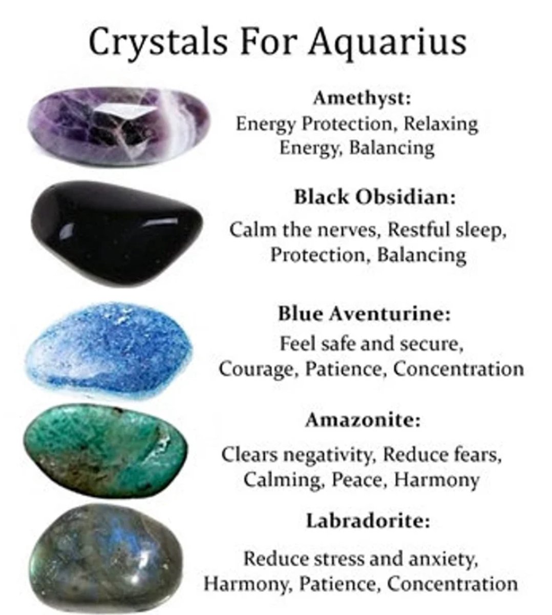 Edelstenen set - Sterrenbeeld - Waterman - Aquarius - Kristallen set - 5 edelstenen - Amethist - Zwarte Obsidiaan - Blauwe Aventurijn - Amazoniet - Labradoriet