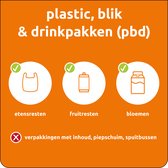 Plastic, blik & drinkpakken afval bord - kunststof 100 x 100 mm