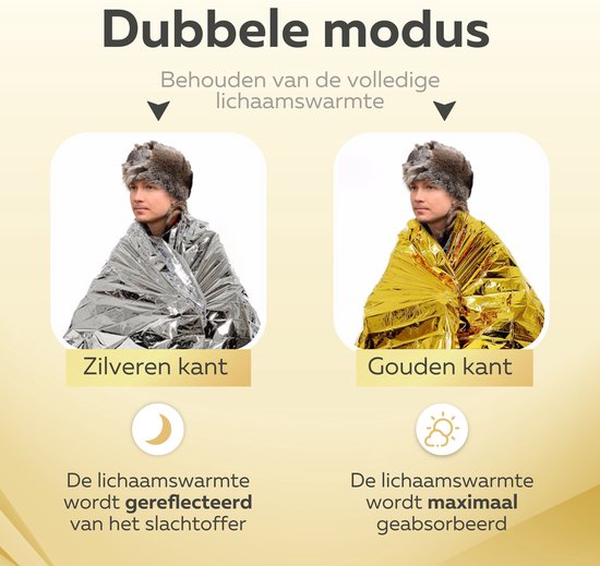 Nooddeken - Set van 4 STUKS - Reddingsdeken - Isolatiedeken - 160 x 210 - PET - Aluminium - Goud / Zilver - EHBO