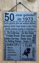 Zinken tekstbord 50 jaar geleden in 1973 - Grijs - 20x30 cm. - verjaardag - jubileum - Sarah - Abraham