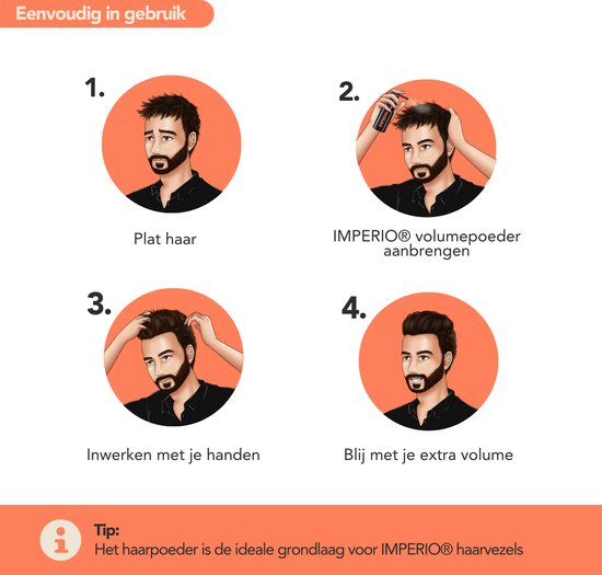 Stappenplan voor het gebruik van IMPERIO volumepoeder: 1. Plat haar, 2. Poeder aanbrengen, 3. Inwerken, 4. Extra volume.