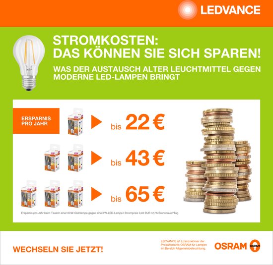 OSRAM LED reflectorlamp | NaN: GU1- | Kaltweiß | 65-- K | 2,6- W | vervanger voor 35 W Reflector lamp | not relevant | LED STAR PAR16 [Energie-efficiëntieklasse F]