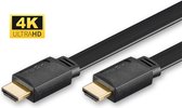 Microconnect HDMI - HDMI, 5.0m HDMI kabel 5 m HDMI Type A (Standaard) Zwart