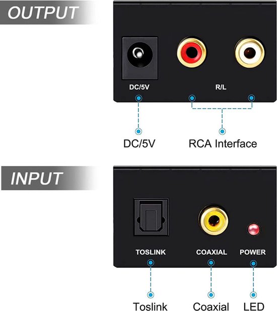 Adaptateur noir Convertisseur Analogique Coaxial Optique