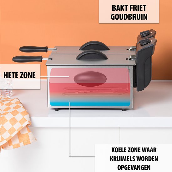 Zijaanzicht van de dubbele frituurpan met weergave van de 'hete zone' en 'koele zone waar kruimels worden opgevangen'.