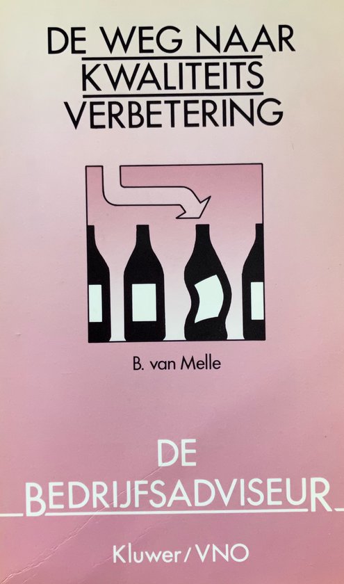 Weg Naar Kwaliteitsverbetering