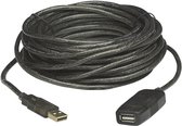 Manhattan 150248 USB-kabel