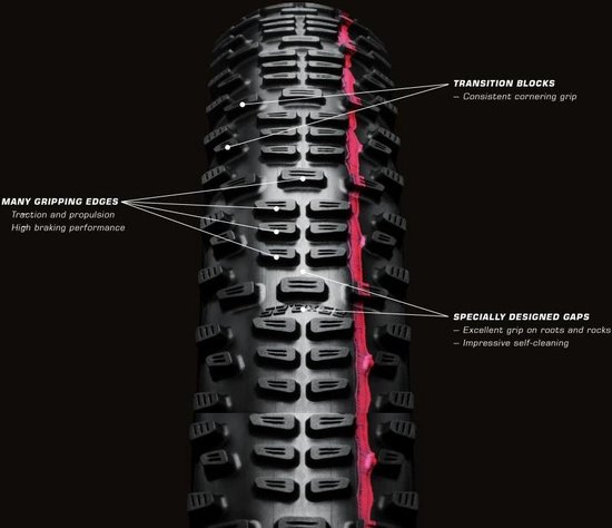 Schwalbe Energizer Plus - Buitenband - 28x1.40/37-622 - Zwart van Schwalbe — afbeelding 4
