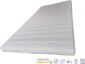 Topdekmatras - Topper - Koudschuim HR50 - Op Maat - 105x90 - 8 cm