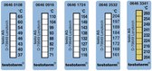 testo testoterm Temperatuurmeetstrip 71 tot 110 °C Inhoud10 stuk(s)