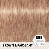 Schwarzkopf Professional - Schwarzkopf BlondMe Pastel Toning Brown-Mahogany 60ml - New