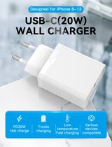 Vention Hoogwaardige Kwaliteit 1-port USB-C (Type C) Adapter-snellaader(20W) EU-Plug Wit-geschikt iphone,android en meer