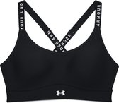 Under Armour Infinity Mid Covered-BLK - Maat MD