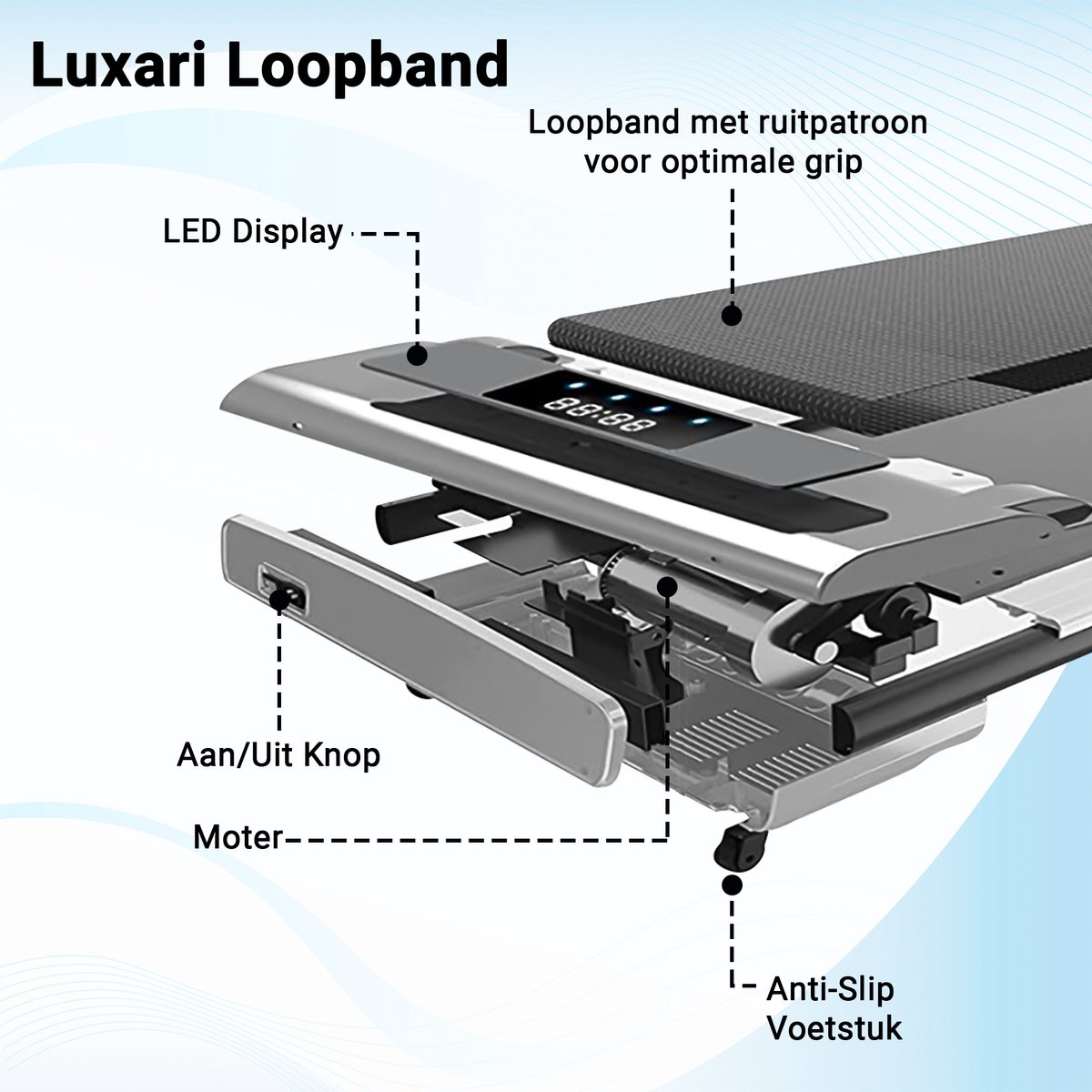 Afbeelding 2 van Luxari - Elektrische Loopband - Afstandsbediening - 1-6 km/uur - 2 HP Motor - LED display - Treadmill - Hometrainer - Thuis trainen