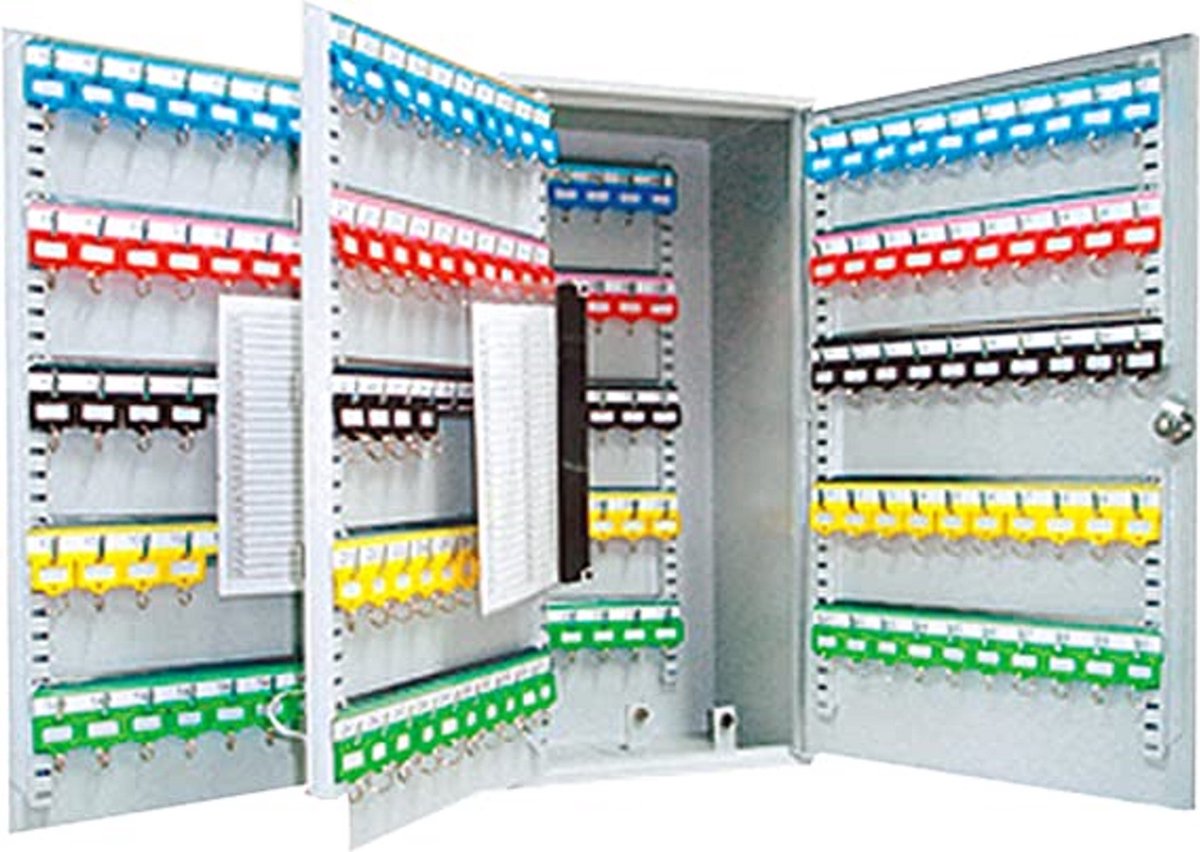 Sleutelkluis - Key safe - sleutelkast / Afsluitbare Sleutelbox , Lockable Key Box