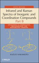 Infrared And Raman Spectra Of Inorganic And Coordination Compounds