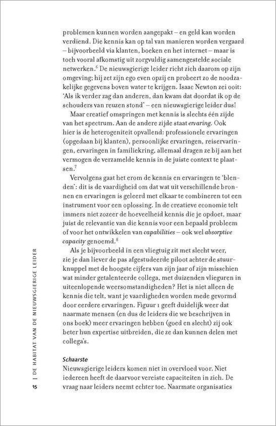 Nieuwsgierig leiderschap