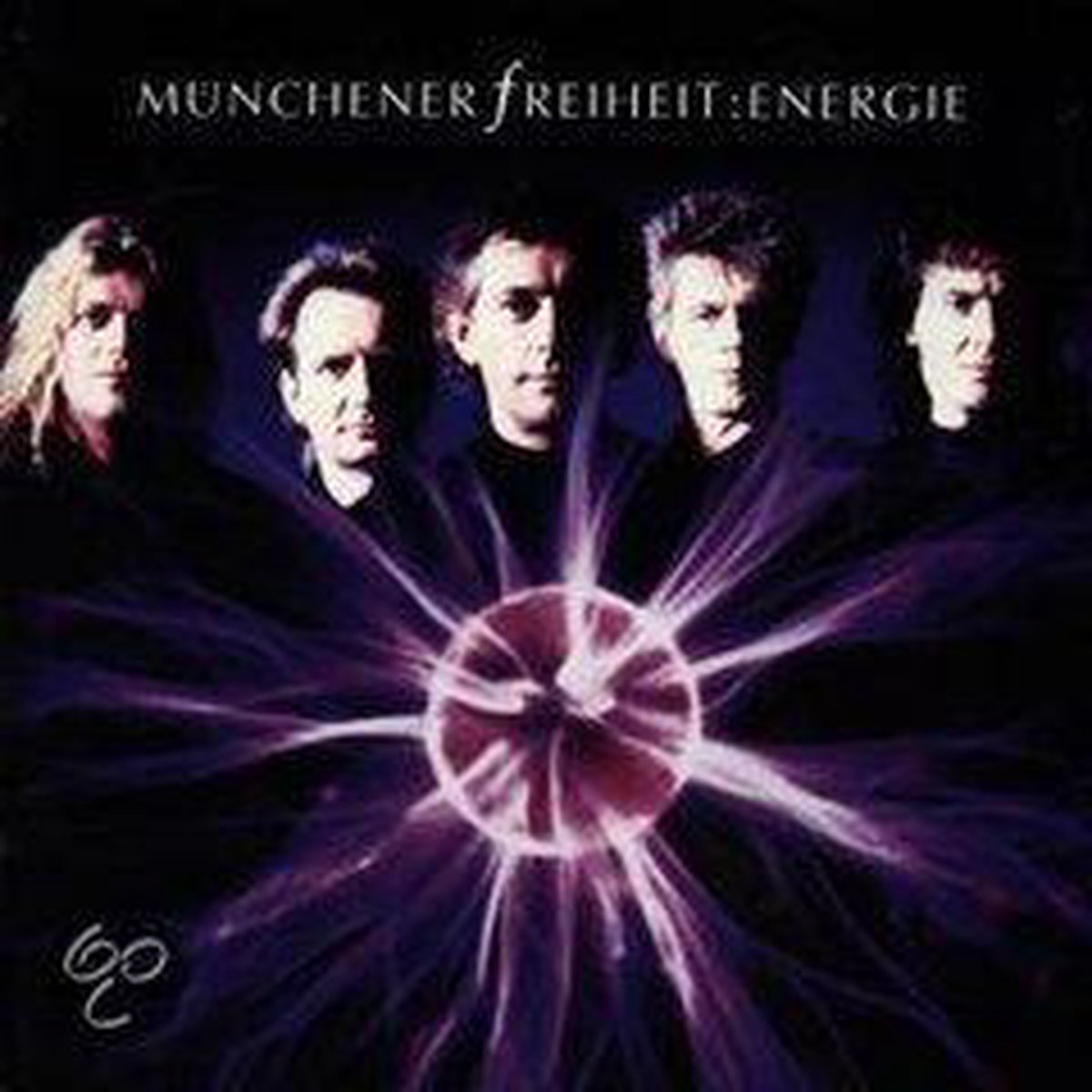 Energie
