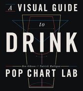 A Visual Guide To Drink